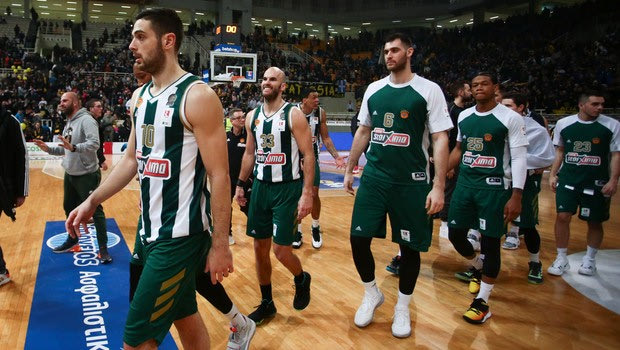 Αυτό είναι το μπάσκετ