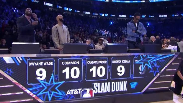 2020 NBA All-Star Weekend: Οι κριτές του διαγωνισμού καρφωμάτων τα έκαναν μαντάρα
