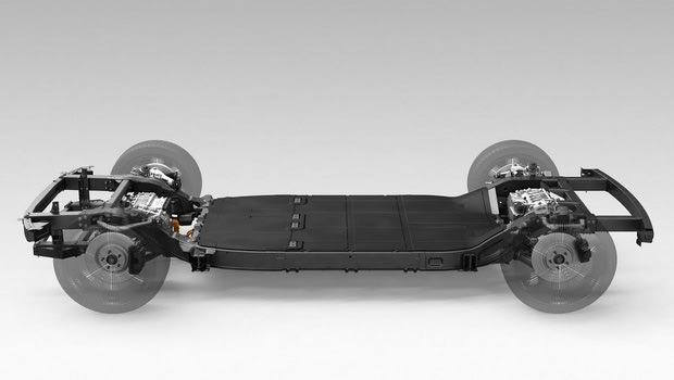 Σε αυτό το… skateboard θα βασίσει η Kia τα ηλεκτρικά της