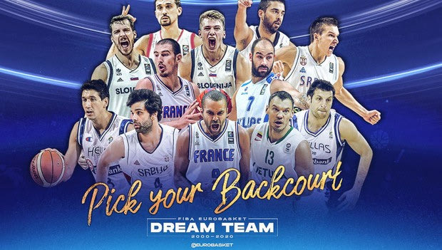 Η FIBA άνοιξε poll για την Dream Team της Ευρώπης από το 2000 έως το 2020