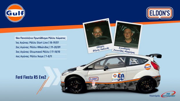 Με νέο αυτοκίνητο στο Ράλλυ Start Line ο Χαλκιάς