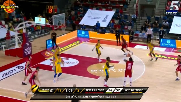 Winner League: Σούπερ η Χάποελ Τελ Αβίβ νίκησε την Μακάμπι (82-72) κάνοντας το 1-1