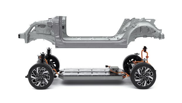 Όλα τα νέα ηλεκτρικά Hyundai – Kia θα βασίζονται σε αυτή τη πλατφόρμα