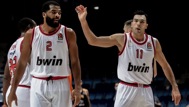 Το 55% του Ολυμπιακού και το 97.4% της EuroLeague