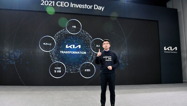 Η Kia θα λανσάρει 7 ηλεκτρικά έως το 2026