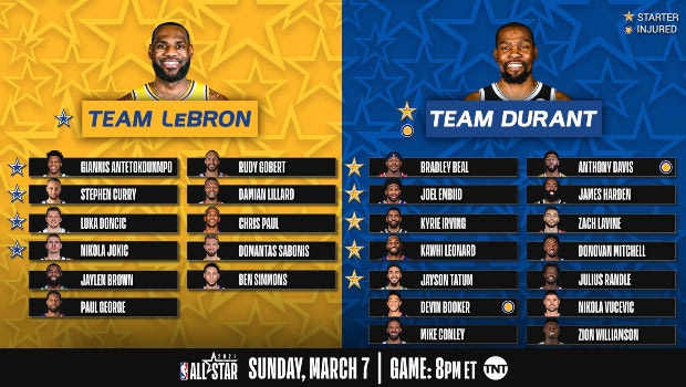 All Star Game 2021: Τα καλύτερα των team ΛεΜπρόν και team Ντουράντ