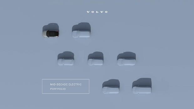 Μόνο ηλεκτρικά η Volvo και μόνο online πωλήσεις