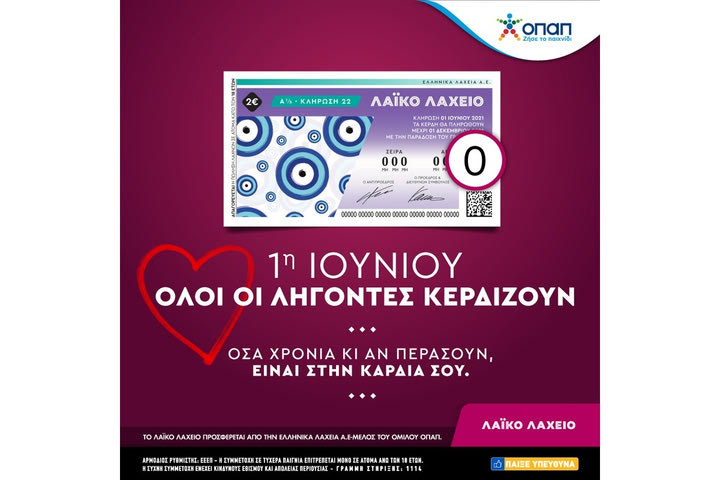 Λαϊκό Λαχείο: «Όλοι οι λήγοντες κερδίζουν» την Τρίτη 1η Ιουνίου –  Σίγουρα κέρδη 5 ευρώ για κάθε πεντάδα