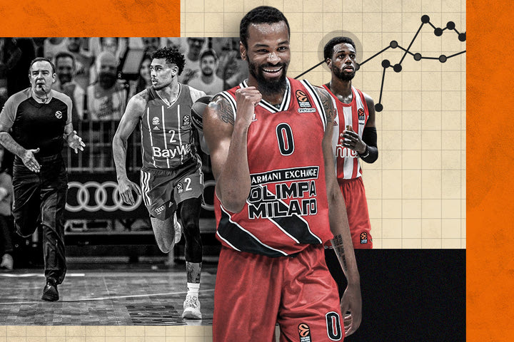EuroLeague: Οι κορυφαίοι free agents του καλοκαιριού