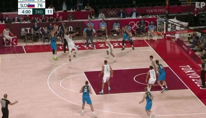 Τα κάνει όλα και συμφέρει ο Ντόντσιτς