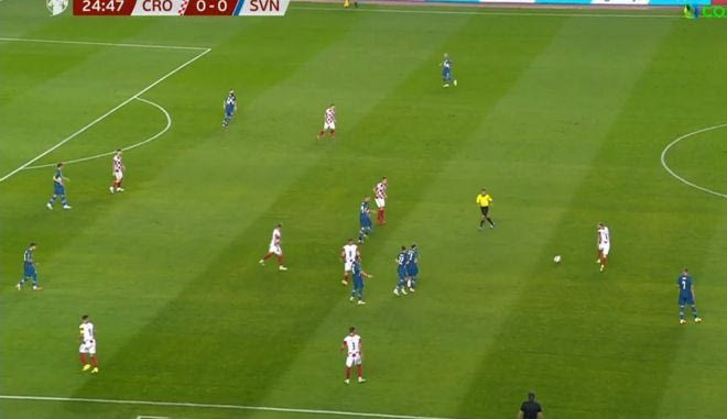 Οι καλύτερες φάσεις του Κροατία – Σλοβενία 3-0 για τα προκριματικά του Παγκοσμίου Κυπέλλου 2022