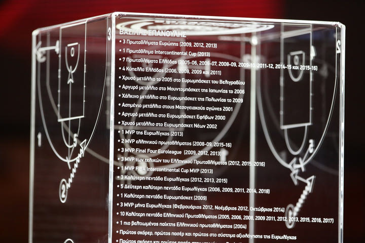 “Σύστημα Σπανούλης”: Αυτό είναι το περίφημο σύστημα με την υπογραφή του Kill Bill