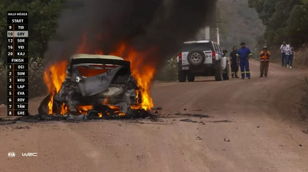 WRC: Παρανάλωμα του πυρός το αυτοκίνητο του Λάπι στο Ράλι Μέξικο
