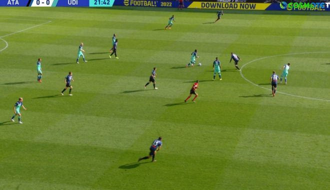 Τα highlights του Αταλάντα – Ουντινέζε 1-1