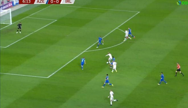 Τα highlights του Αζερμπαϊτζάν – Ιρλανδία 0-3