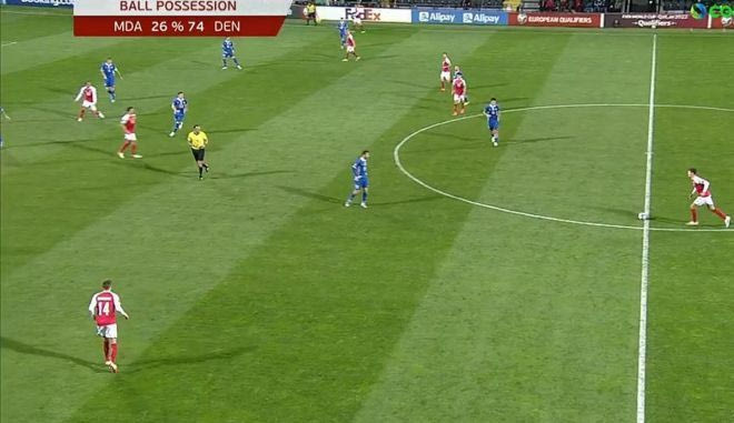 Τα highlights του Μολδαβία – Δανία 0-4