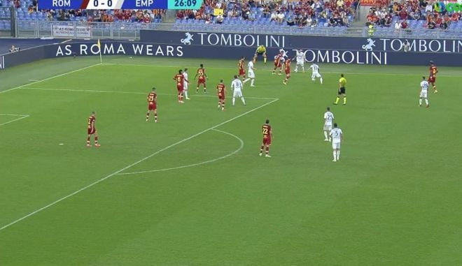 Τα highlights του Ρόμα – Έμπολι 2-0