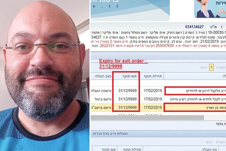 Εγκλωβισμένος στο Ισραήλ έως το έτος 9999, ένας Αυστραλός. Η δικαστική απόφαση, η πρώην σύζυγος και ο “νόμος που τιμωρεί ξένους που παντρεύτηκαν Ισραηλινές”