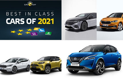 Τα 5 ασφαλέστερα αυτοκίνητα του 2021 σύμφωνα με τον Euro NCAP