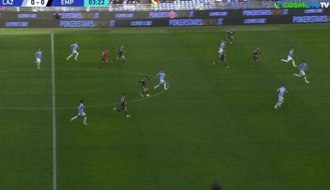 Τα highlights από τη χορταστική ισοπαλία της Λάτσιο με την Έμπολι