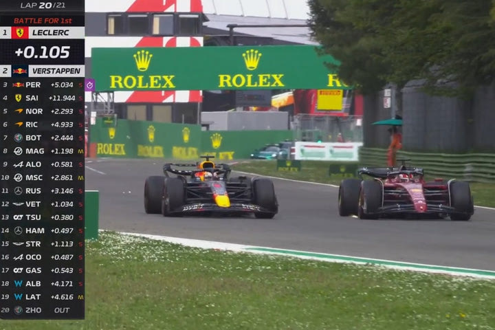 Formula 1: Η προσπέραση του Φερστάπεν στον Λεκλέρ, έναν γύρο πριν από την καρό σημαία