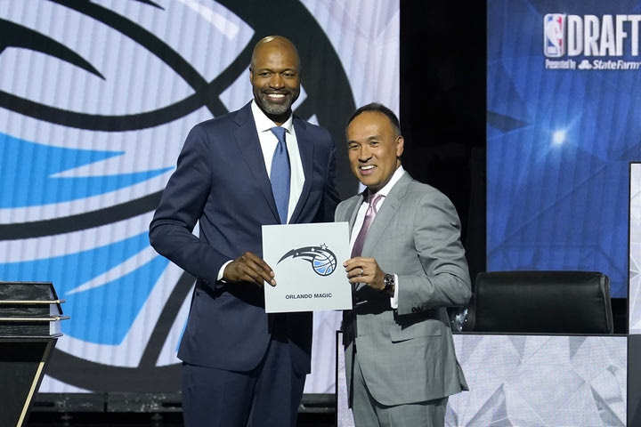 Η διαδικασία της λοταρίας του NBA Draft 2022