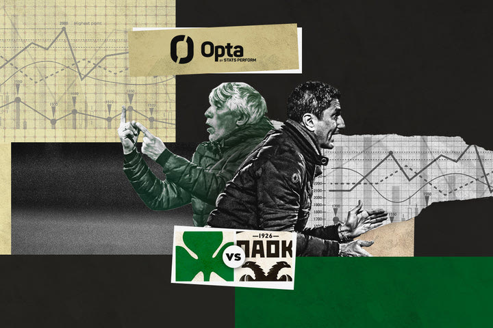 Τελικός Κυπέλλου Λουξ 2022, Παναθηναϊκός – ΠΑΟΚ: Η υπεροχή του Δικεφάλου και το πράσινο αμυντικό όπλο