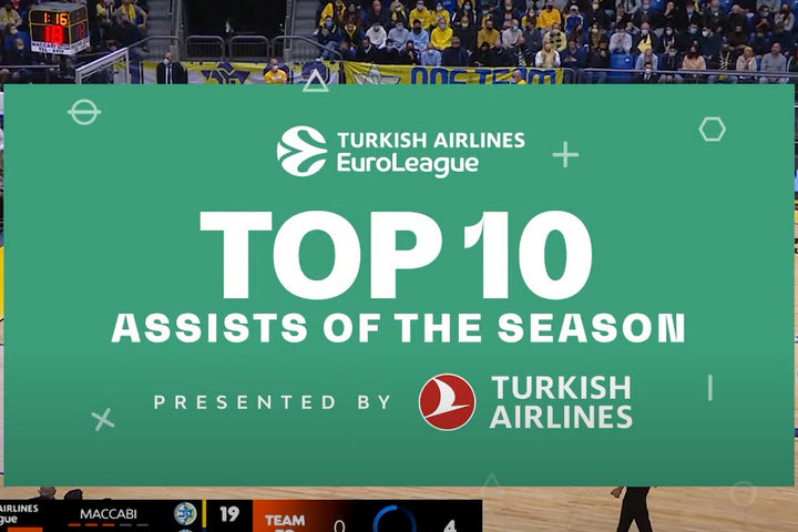 EuroLeague: Χωρίς φάση ελληνικής ομάδας οι 10 κορυφαίες ασίστ της σεζόν