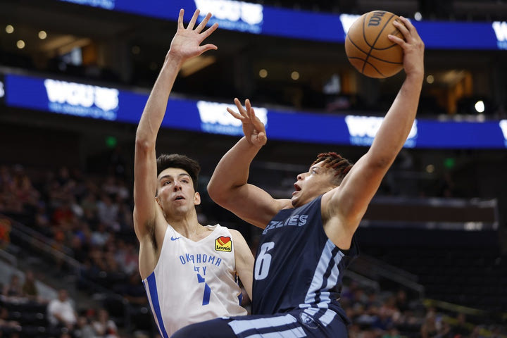 NBA, Summer League: Ποκουσέβσκι και Χόλμγκρεν ήταν άστοχοι στη νίκη της Οκλαχόμα Σίτι