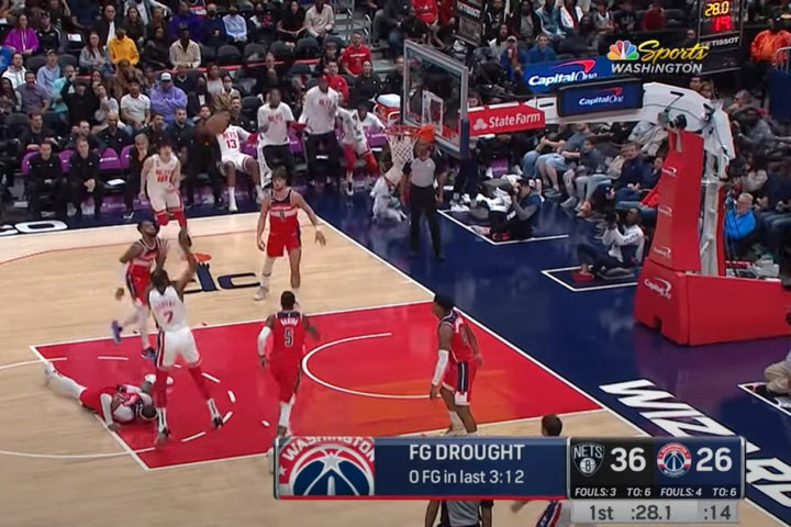 NBA: Ο ankle-breaker Κέβιν Ντουράντ καλύτερος όλων