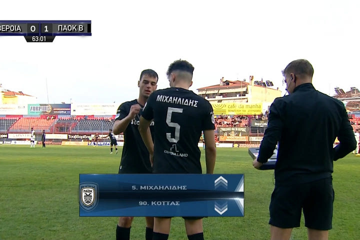 Η επιστροφή του Γιάννη Μιχαηλίδη στην αγωνιστική δράση με τον ΠΑΟΚ