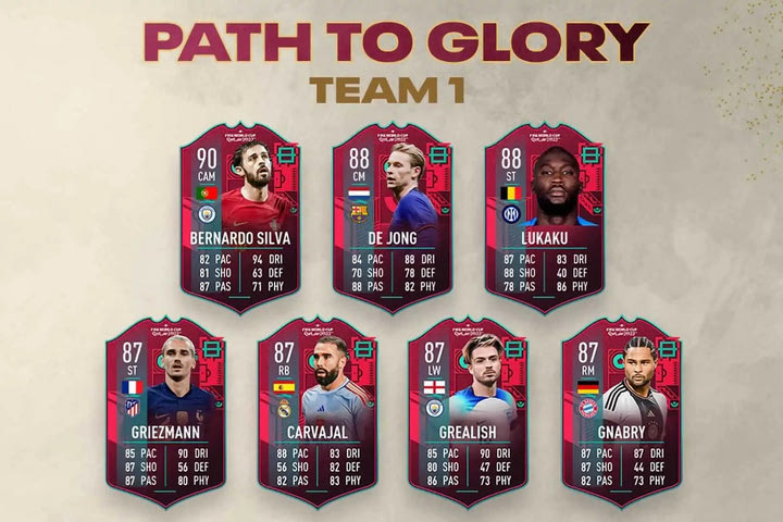 Οι νέες Path to Glory κάρτες στο FIFA 23 για το Παγκόσμιο Κύπελλο του Κατάρ κατέφθασαν