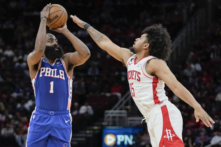 NBA: Ο Χάρντεν επέστρεψε, αλλά οι Σίξερς λύγισαν έπειτα από δύο παρατάσεις στο Χιούστον με 132-123