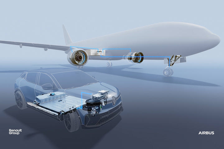 Τι κοινό έχουν η Renault, η Airbus και η ηλεκτροκίνηση