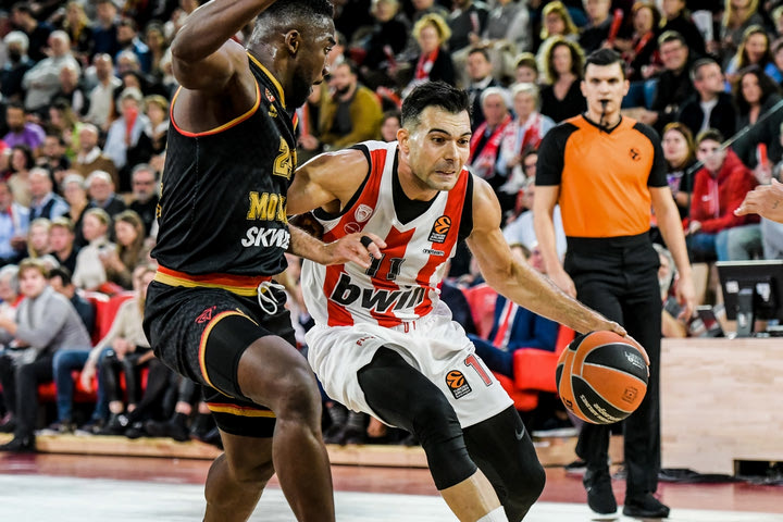 Η βαθμολογία της EuroLeague μετά από την ήττα του Ολυμπιακού στο Μονακό