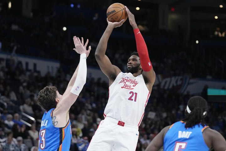 NBA: Τριπλός ο Εμπίντ απέναντι στους Θάντερ, καθάρισαν στο τέλος οι Γκρίζλις