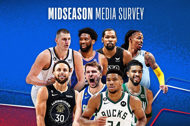 NBA: 30 ρεπόρτερ ψήφισαν τους κορυφαίους στο πρώτο μισό της σεζόν