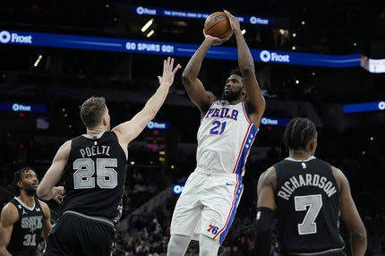 NBA: Ο Εμπίντ κατάπιε τους Σπερς, νίκη με 137-125 των Σίξερς στο Σαν Αντόνιο