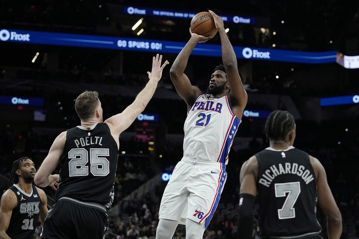 NBA: Ο Εμπίντ κατάπιε τους Σπερς, νίκη με 137-125 των Σίξερς στο Σαν Αντόνιο