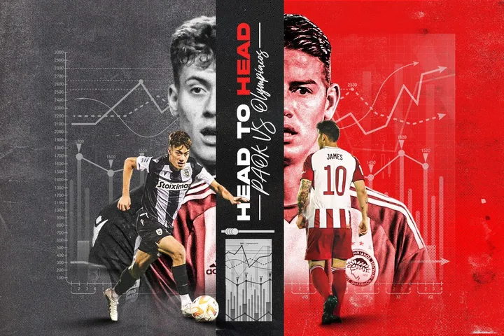 ΠΑΟΚ – Ολυμπιακός: Κωνσταντέλιας vs Χάμες, το crash test ανάμεσα στο παιδί θαύμα και τον σούπερ σταρ