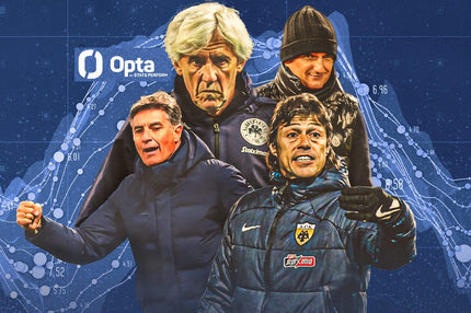 Παναθηναϊκός, ΑΕΚ, Ολυμπιακός, ΠΑΟΚ: Αυτά κάνουν στα ντέρμπι, εκεί θα κριθεί ο τίτλος