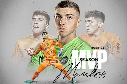 ΟΦΗ: Ο Χρήστος Μανδάς με 82% MVP της σεζόν