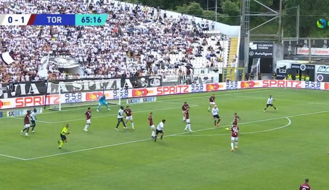 Τα highlights από τη νίκη της Τορίνο επί της Σπέτσια