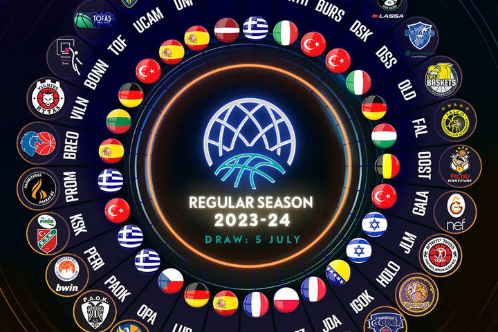 Τέσσερις ομάδες από την Ελλάδα στο Basketball Champions League της σεζόν 2023/24