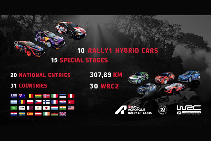 Με 72 συμμετοχές το επετειακό Ράλλυ Ακρόπολις