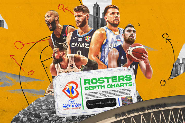 MundoBasket 2023: Τα ρόστερ των 32 μονομάχων