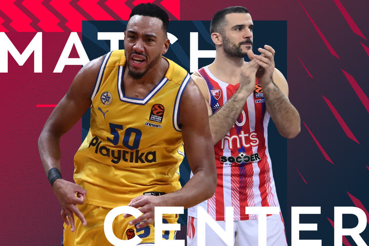 LIVE Μακάμπι Τελ Αβίβ – Ερυθρός Αστέρας