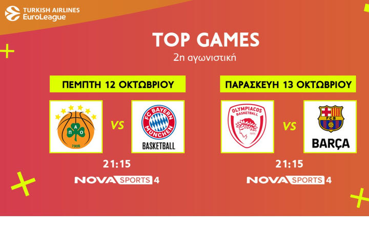 Αυτή η σεζόν δεν χάνεται στην EuroLeague