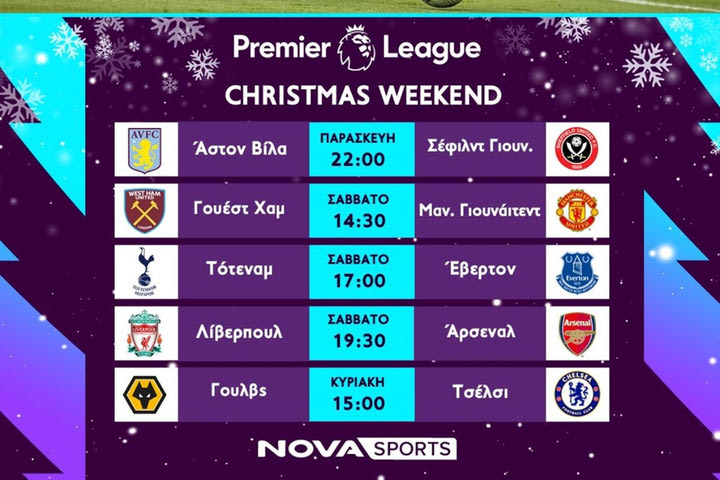 Novasports: Ποδοσφαιρική πανδαισία με Stoiximan Super League, Premier League με Λίβερπουλ – Άρσεναλ, εμβόλιμες LaLiga, Bundesliga και Coppa Italia!
