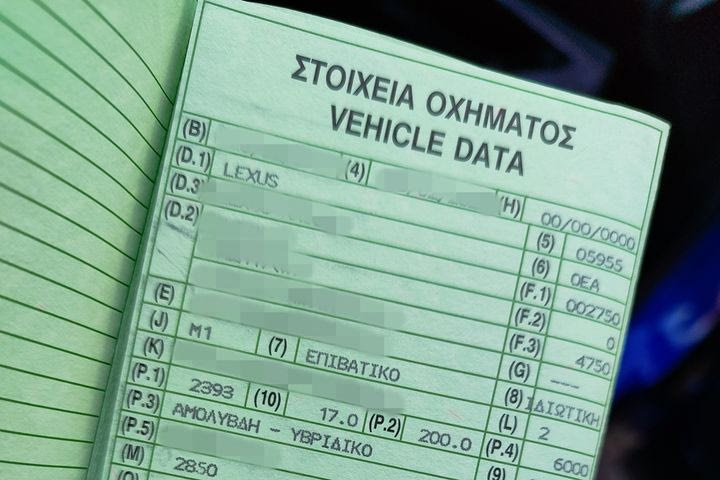 Δες πώς θα απαλλαγείς από την υποχρέωση να κουβαλάς δίπλωμα, άδεια, ασφάλεια